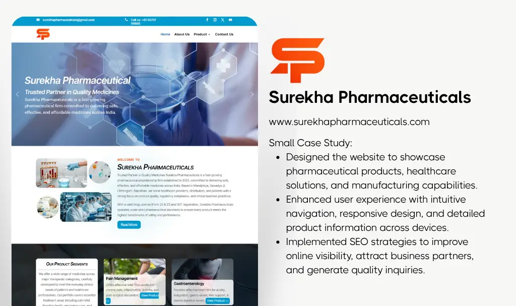 Surekha Pharmaceuticals