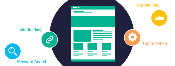 Seo company Udaipur